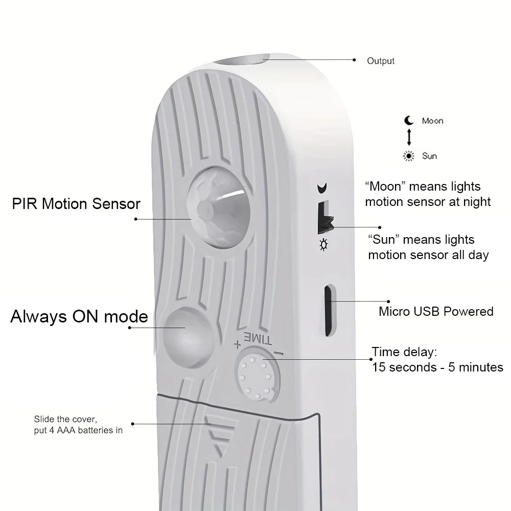 LED Strip met Bewegingssensor